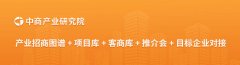 手艺笼盖消费级取工业级机械