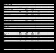 具目以审批成果为准）一般项目：光伏设备及元